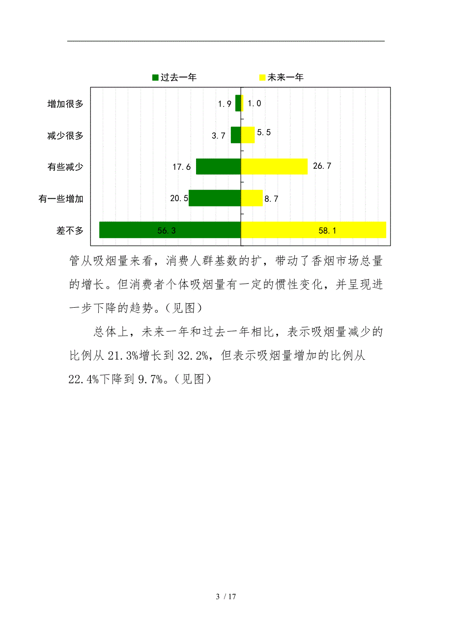 某品牌营销策划实施方案之六_第3页