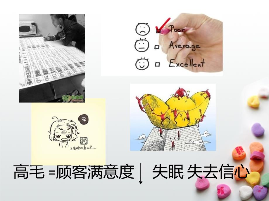 药品销售技巧培训.ppt_第3页