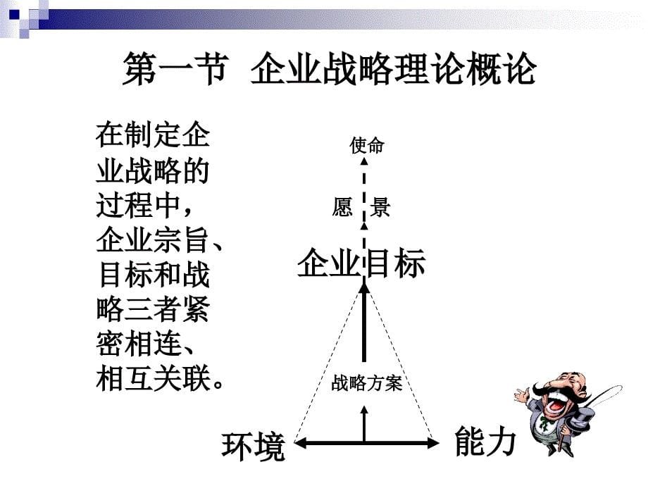 市场营销学企业战略及营销管理过程课件_第5页