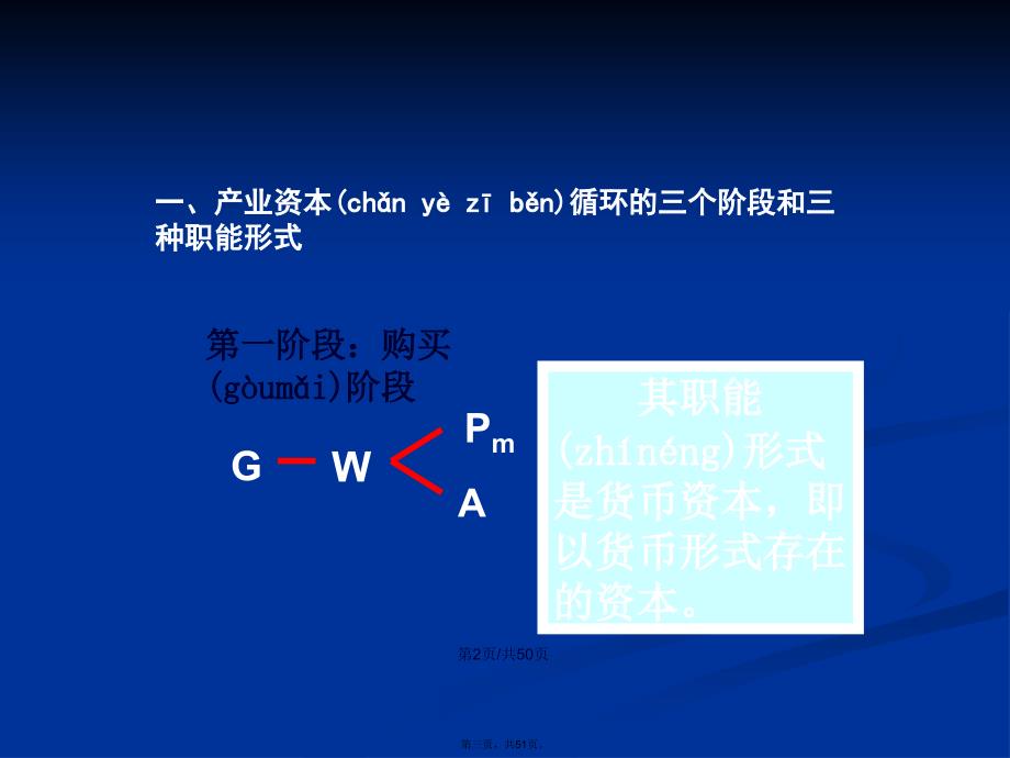 第5章产业资本的运行学习教案_第3页