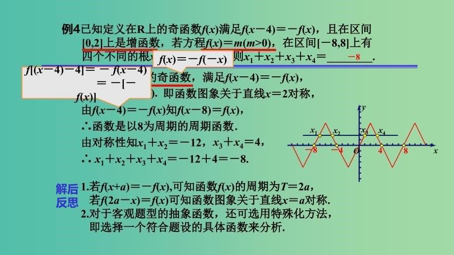 2019年高考数学 25个必考点 专题03 数形结合解决函数问题课件.ppt_第5页