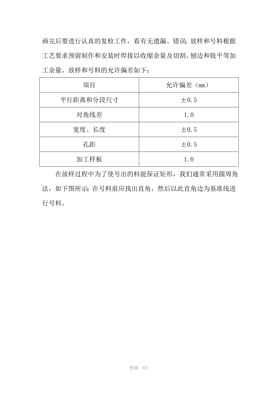 吴中技术论文_第4页