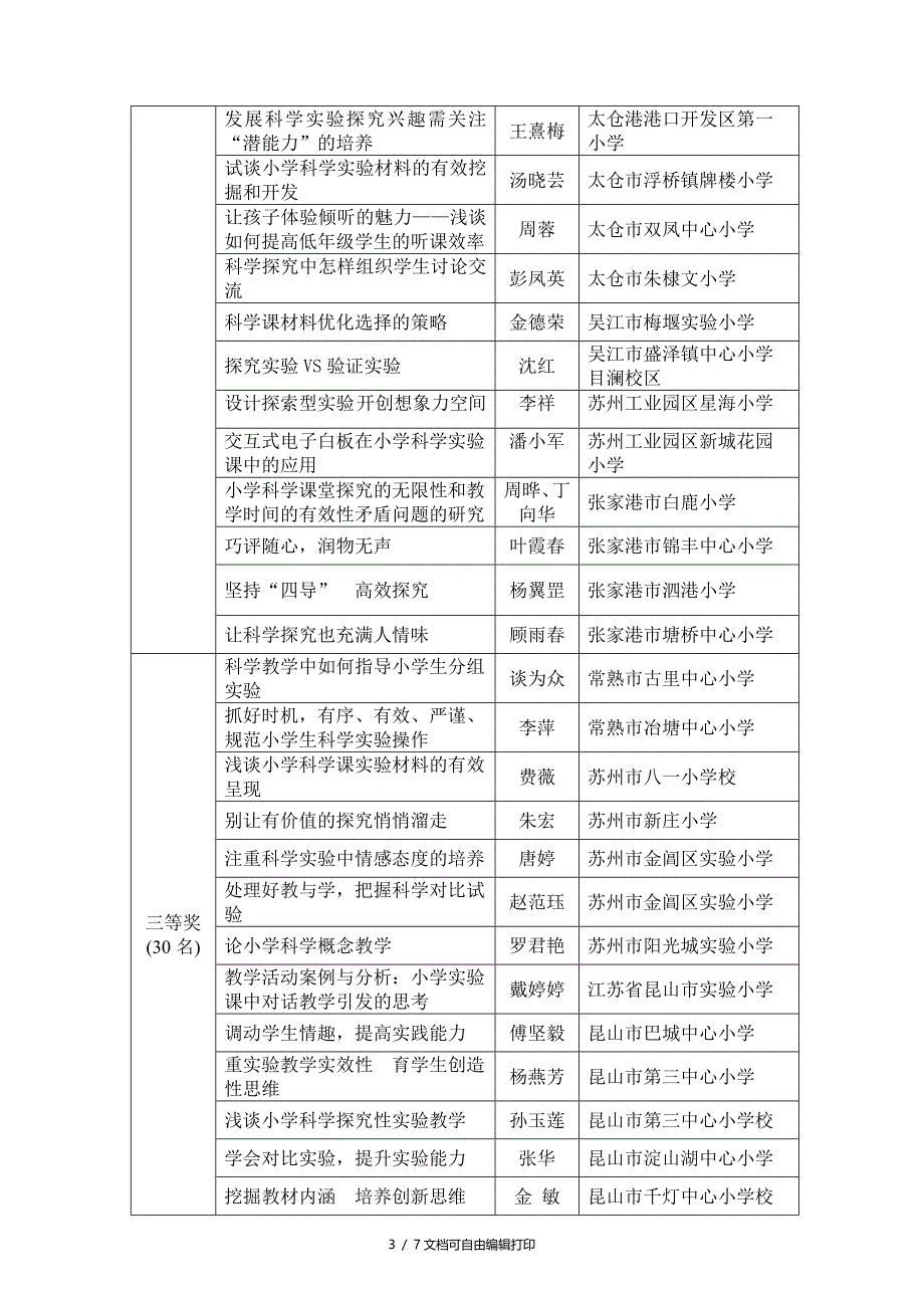 苏州市教育科学研究院_第3页