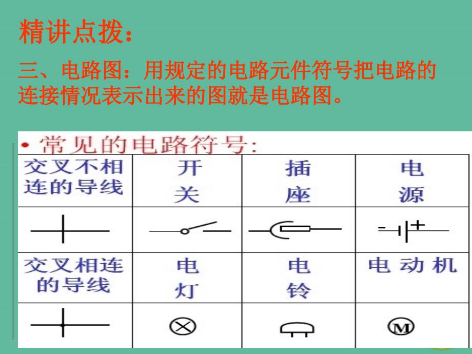 初中物理电路图及其画法要求_第4页