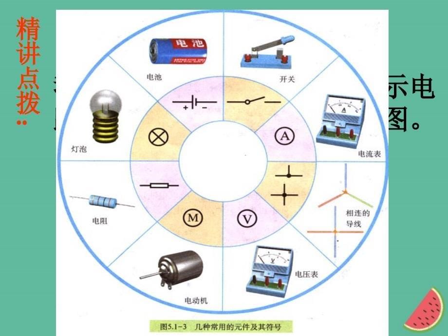 初中物理电路图及其画法要求_第5页