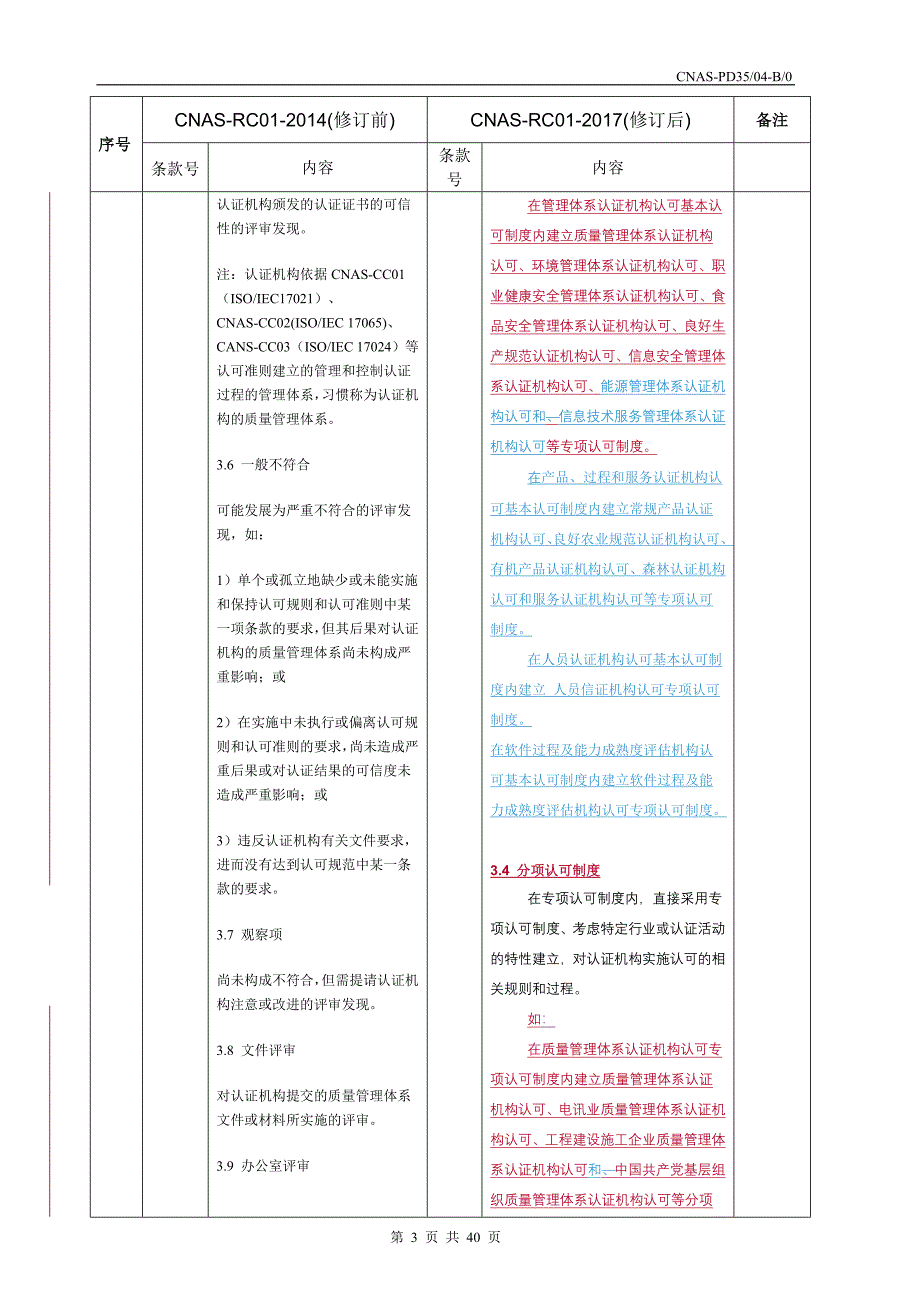 CNAS-PD35-04B0认可规范文件修订内容差异对照表RC01标书_第3页