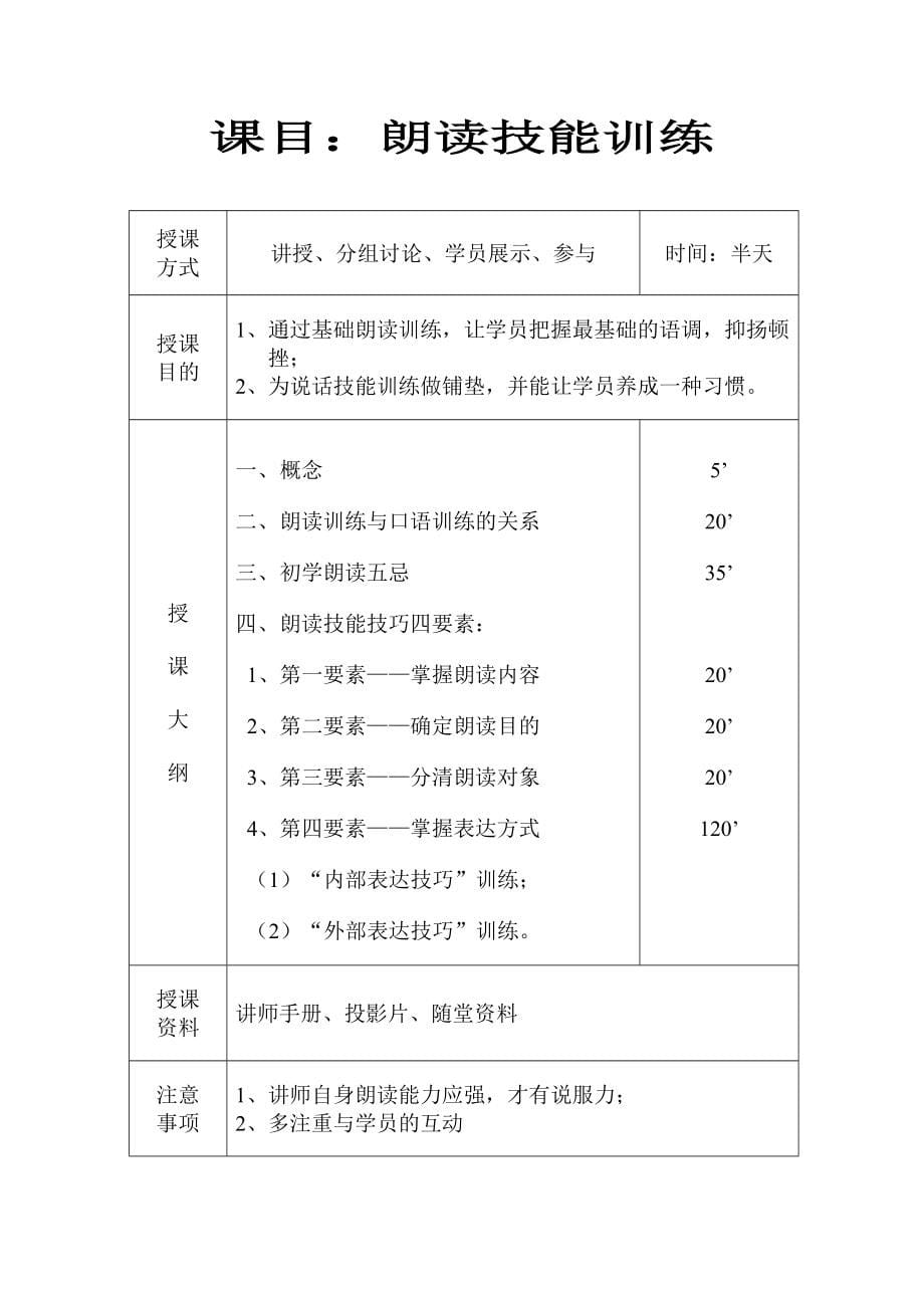 PTT专业化有效展示讲师手册_第5页