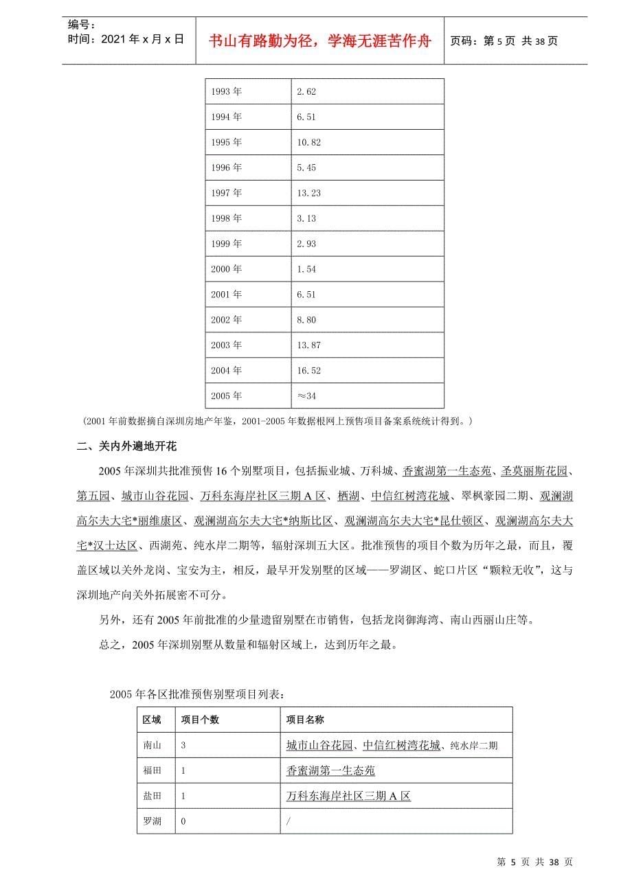 深圳别墅市场总结37_第5页