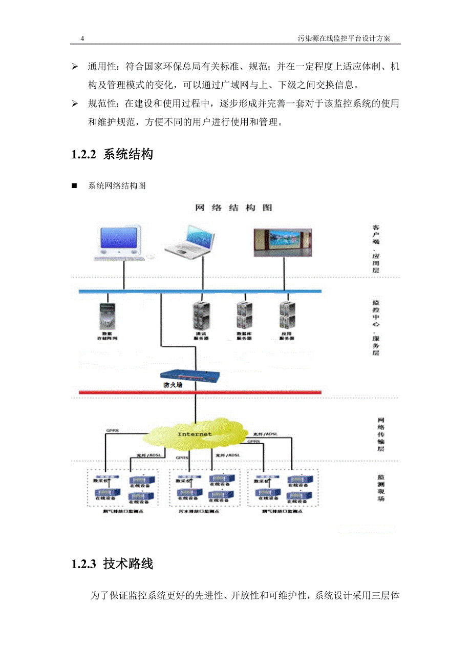 污染源在线监控系统设计方案_第4页