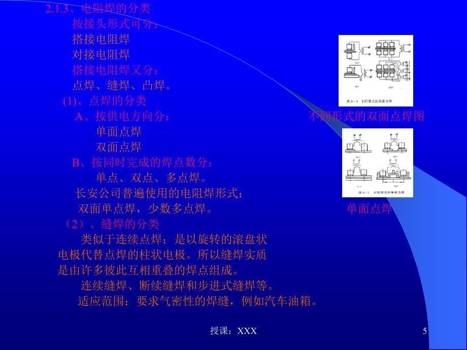 汽车车身焊接技术(讲课资料)PPT课件_第5页