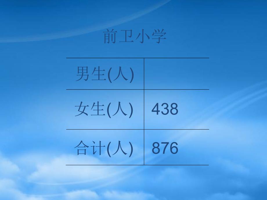 二级数学下册 三位数的减法 2课件 西师大_第4页