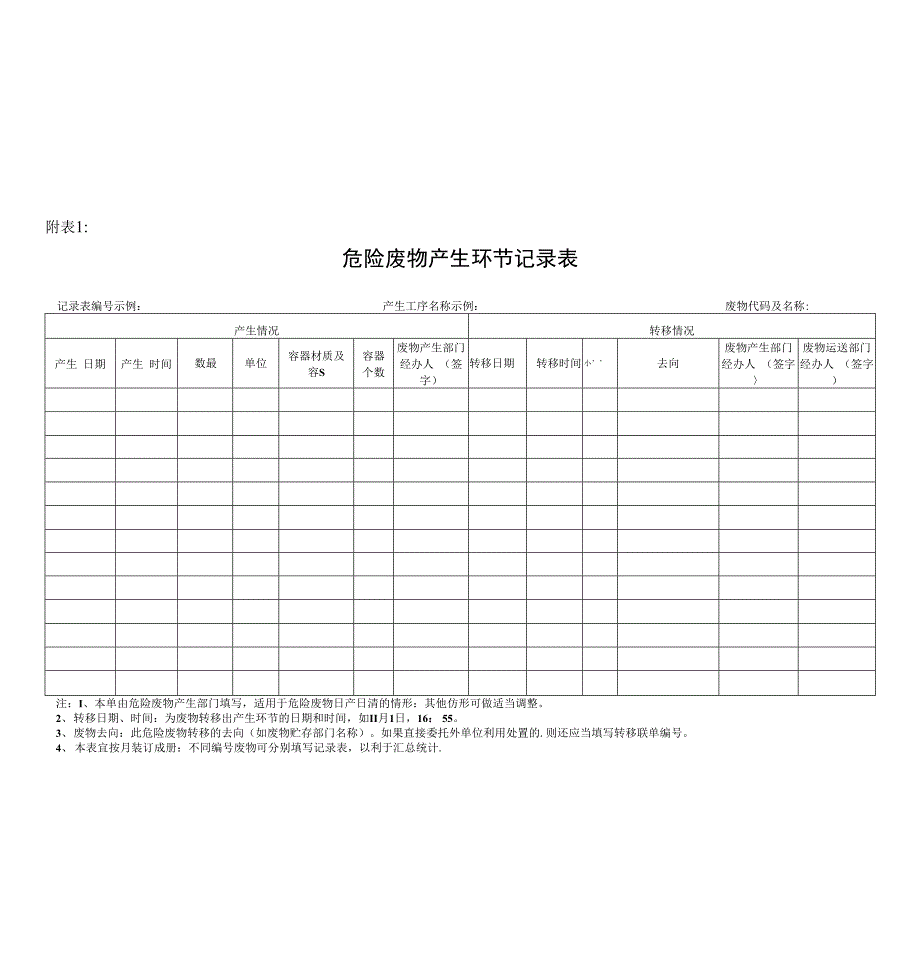 企业固体废弃物排放环境管理制度（2022年最新版）.docx_第5页