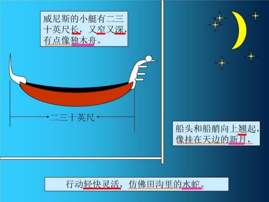 最新威尼斯的小艇1PPT课件_第4页