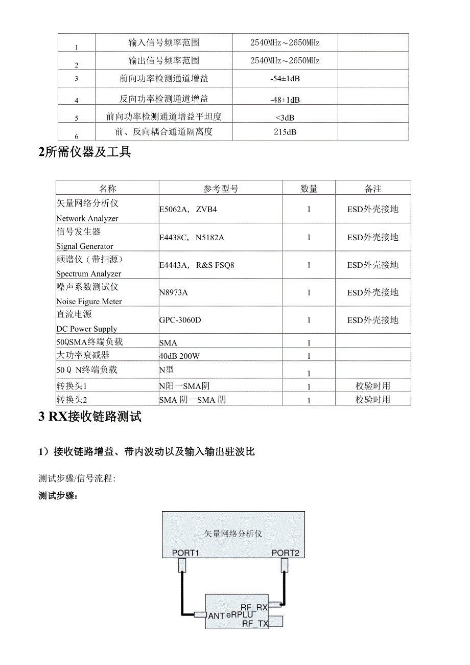 TD-LTE射频板测试说明beta1要点资料讲解_第2页