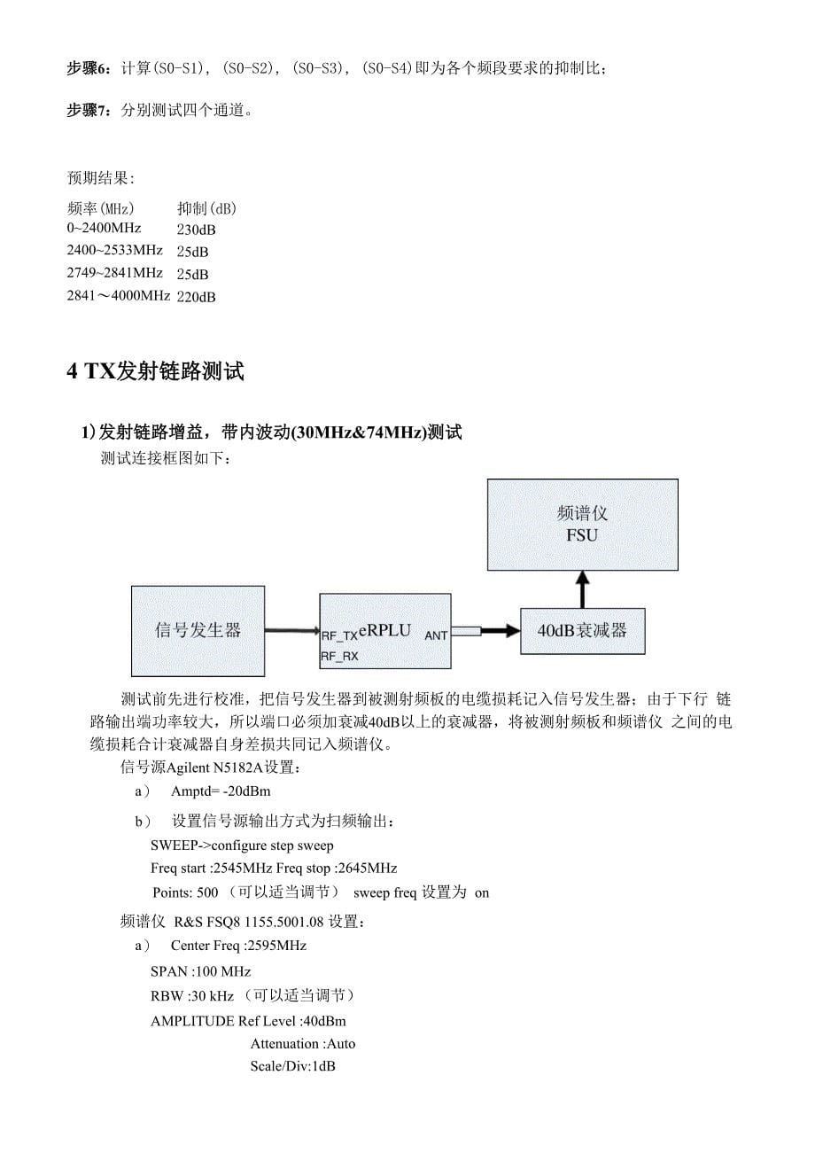 TD-LTE射频板测试说明beta1要点资料讲解_第5页