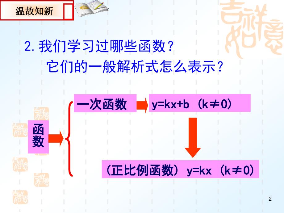 二次函数第一课时ppt课件_第2页