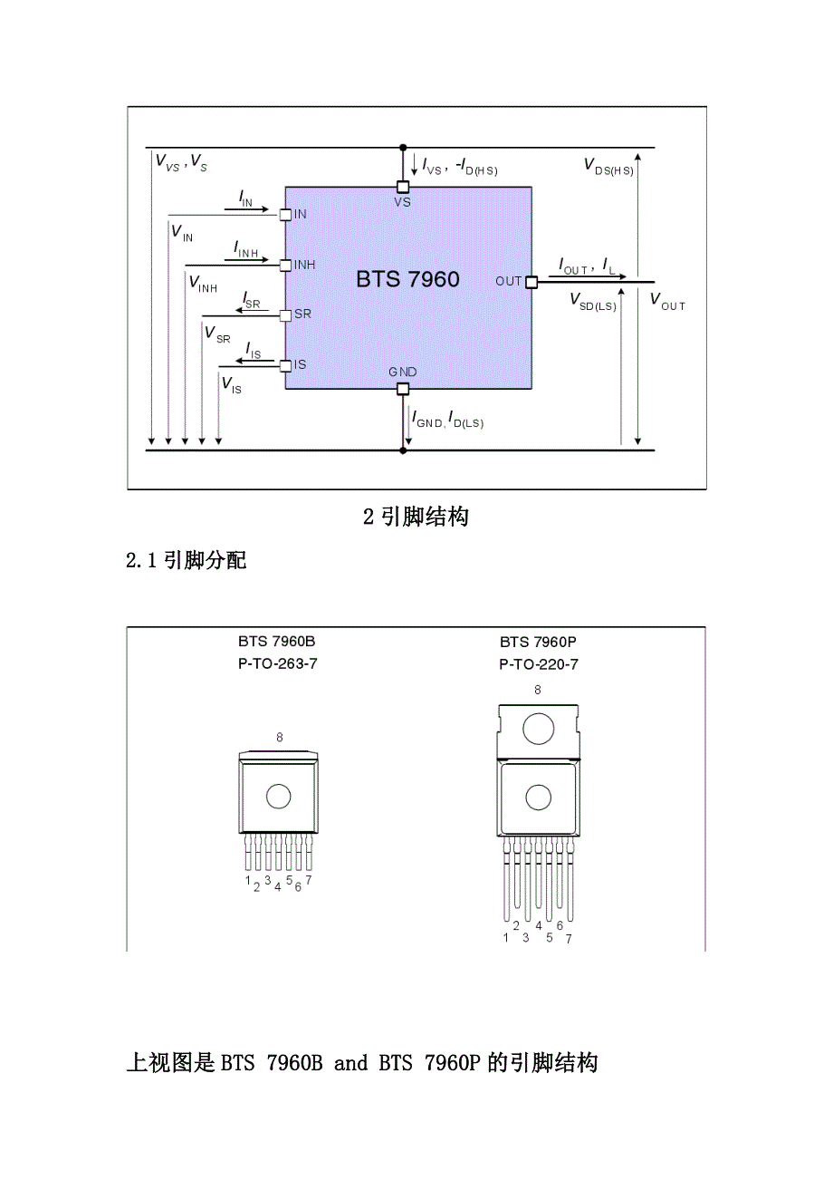 BTS7960智能功率芯片中文资料_第3页