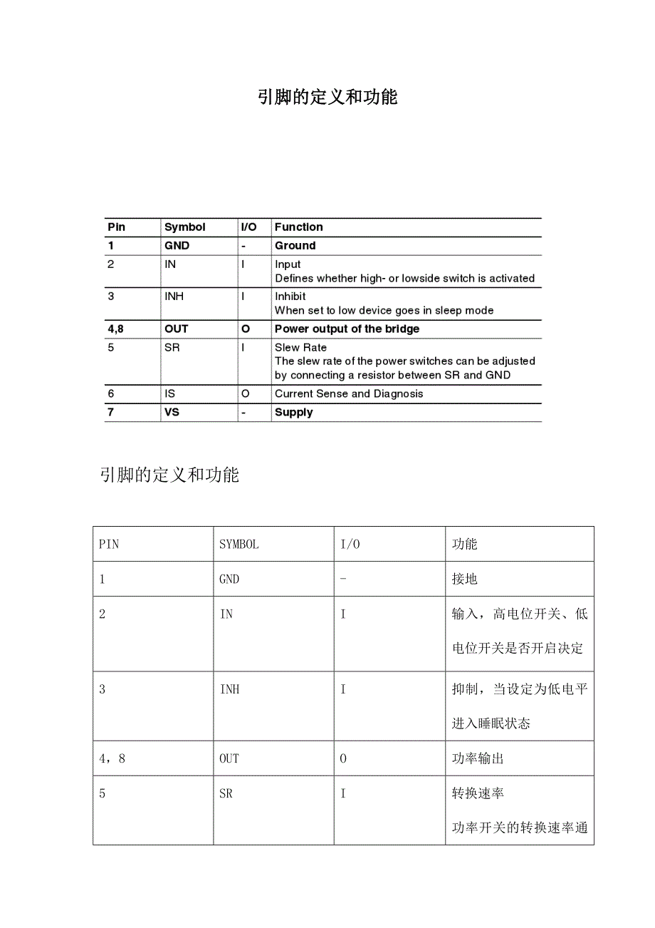 BTS7960智能功率芯片中文资料_第4页