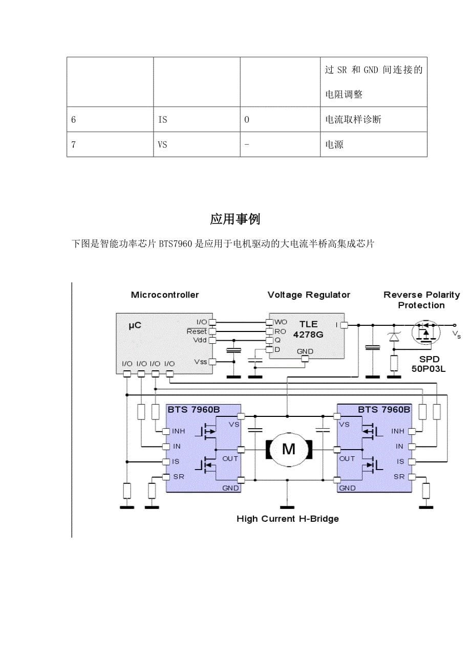 BTS7960智能功率芯片中文资料_第5页