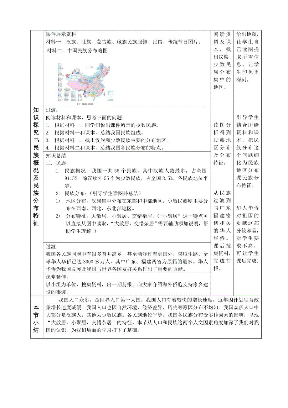 【课题】第一章 第二节 人口和民族.doc_第4页