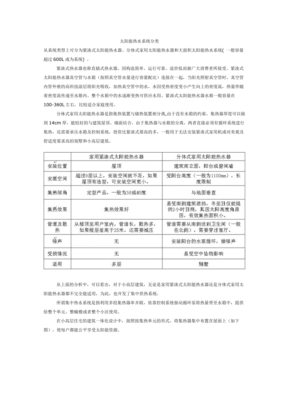 太阳能热水系统分类.doc_第1页