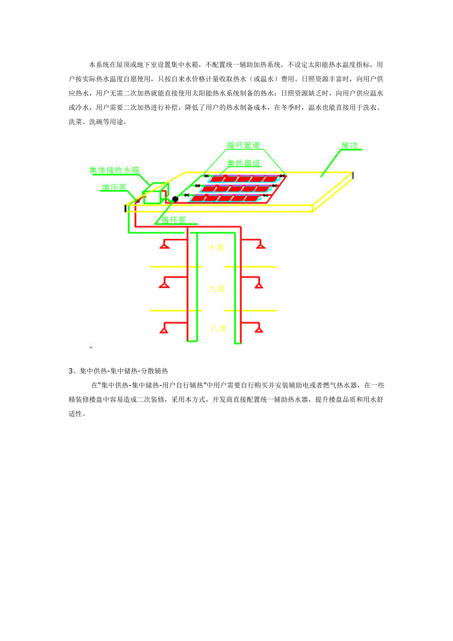 太阳能热水系统分类.doc_第4页