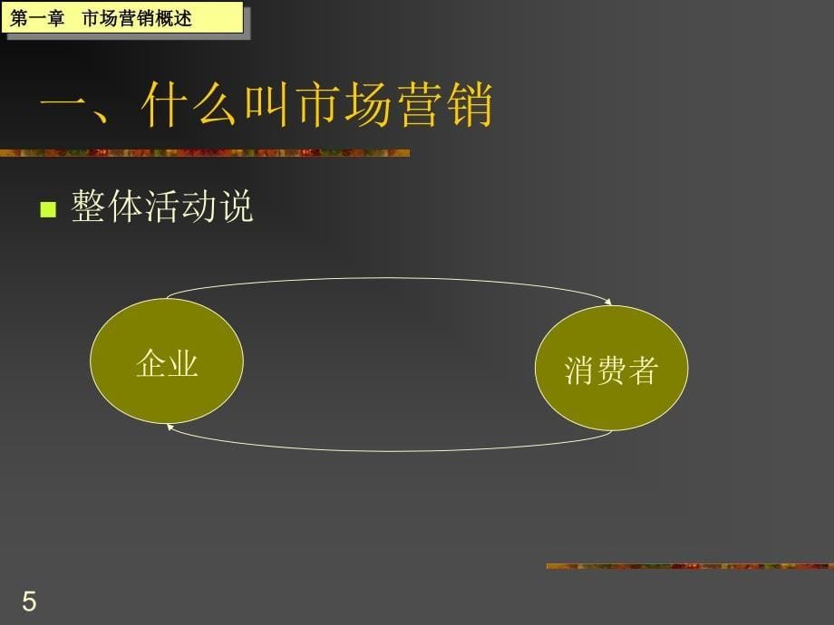 上海交通大学SHANGHAI JIAOTONG UNIVERSIT 市场营销战略与的策略_第5页