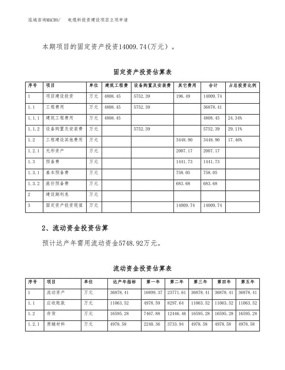 电缆料投资建设项目立项申请（项目简介）范本.docx_第5页