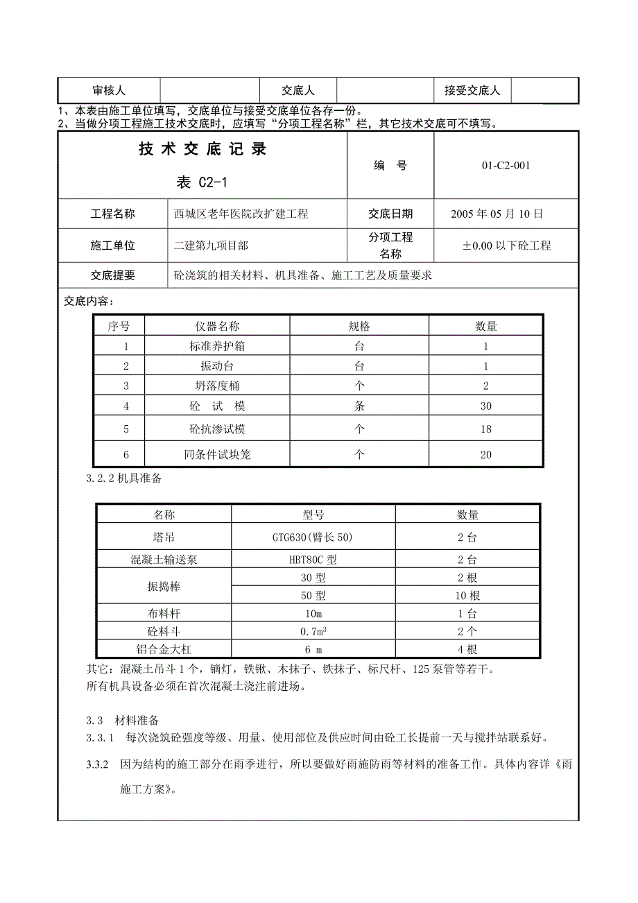 北京老年医院混凝土技术交底_第4页