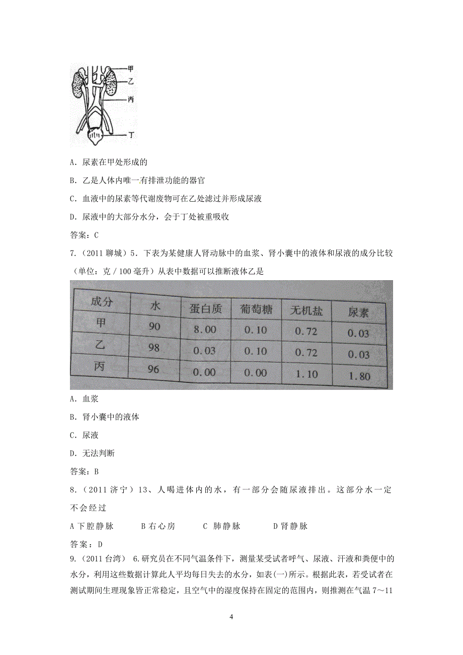 中考生物试题分考点汇编-----人体内废物的排出.doc_第4页