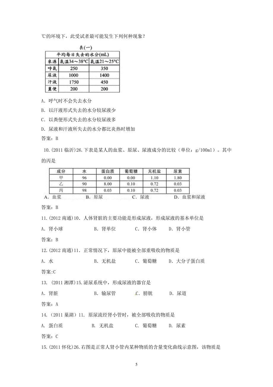 中考生物试题分考点汇编-----人体内废物的排出.doc_第5页