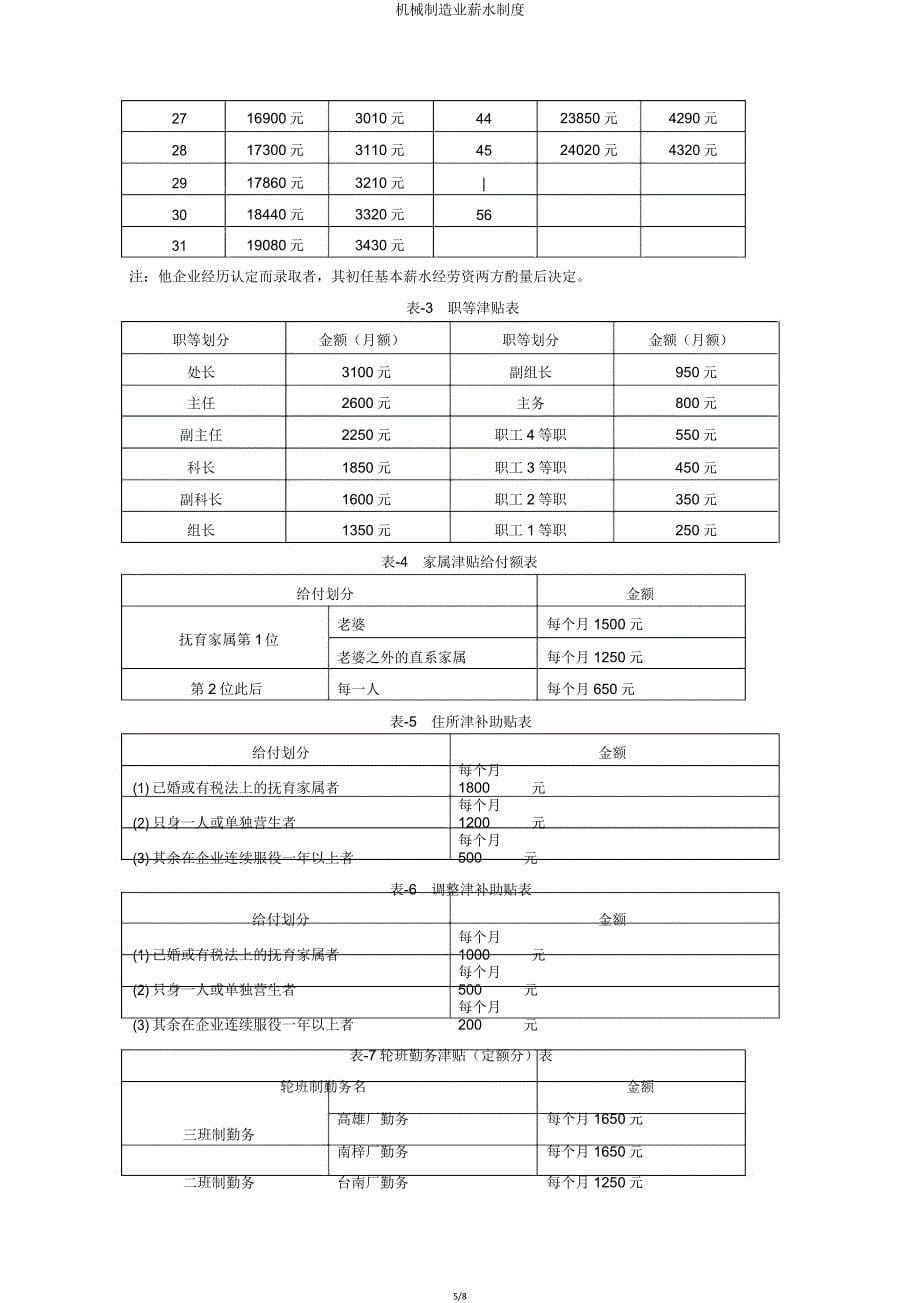 机械制造业薪资制度.doc_第5页