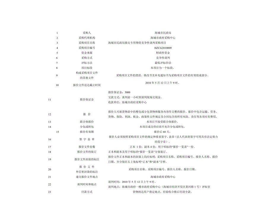 海城市政府采购中心_第3页