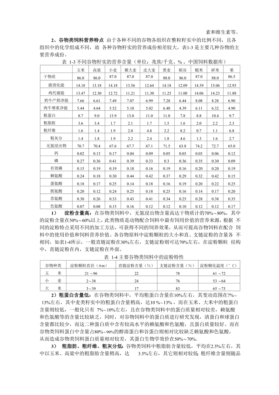 2第二节 能量饲料_第2页