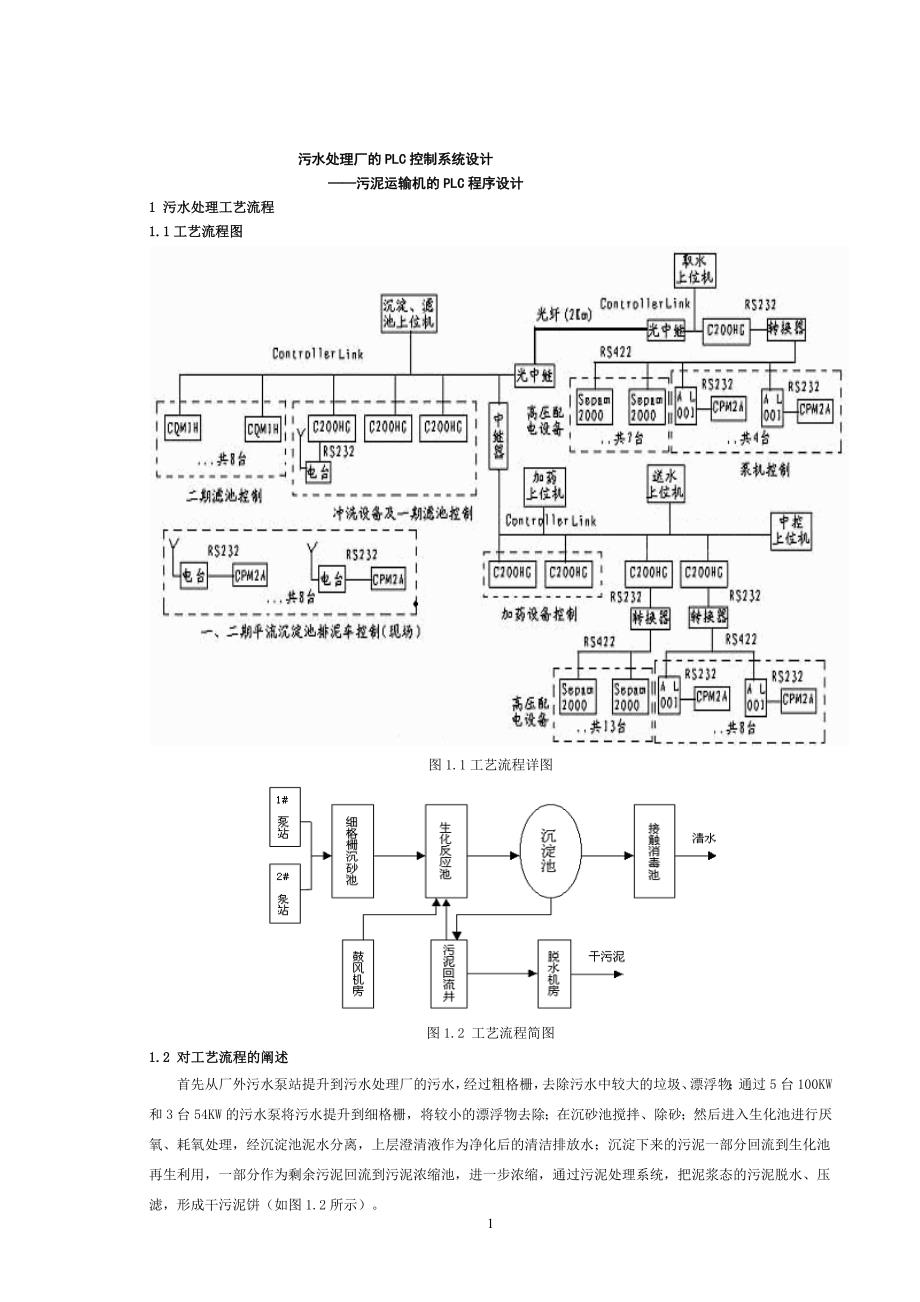 污水处理厂的PLC控制系统设计_第1页