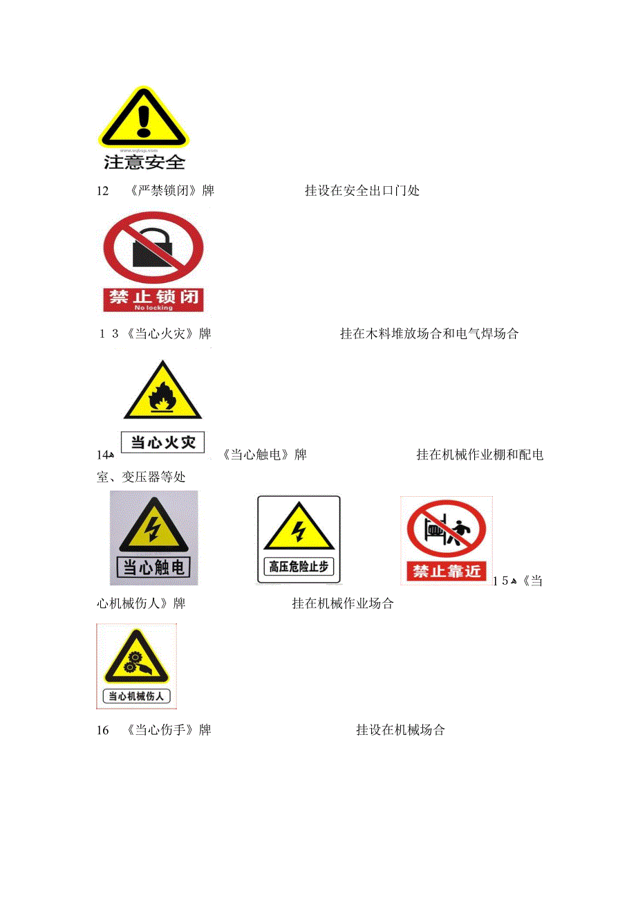 生产现场安全标志牌一览表_第3页