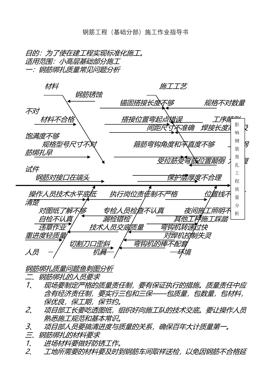 钢筋工程作业指导书3_第1页