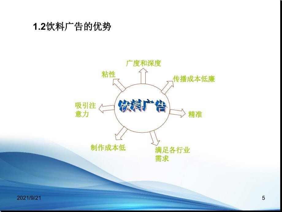 可口可乐饮料广告案例分析_第5页