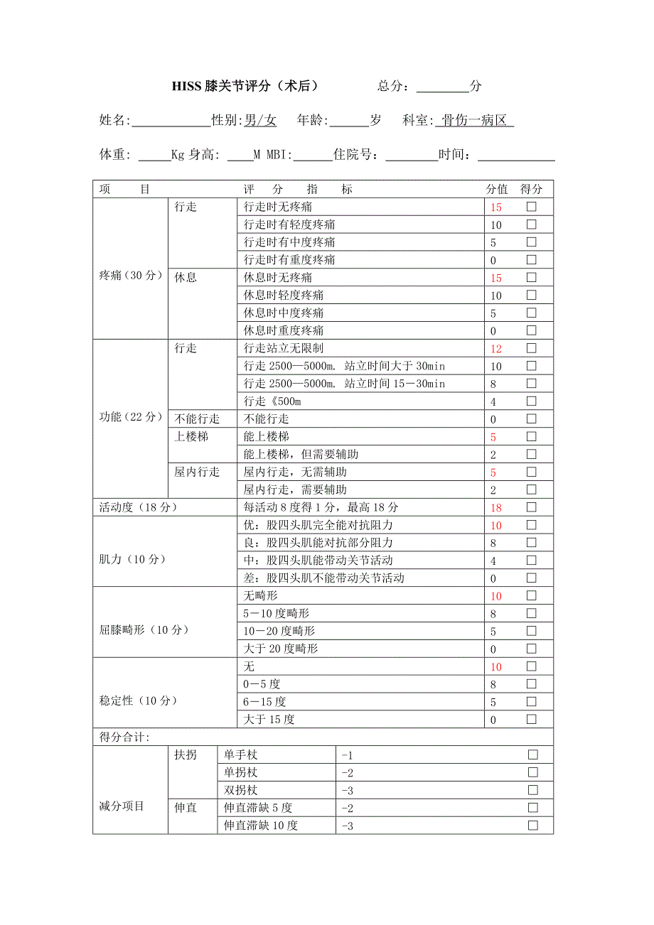 HISS膝关节评分（术后）注意事项_第1页