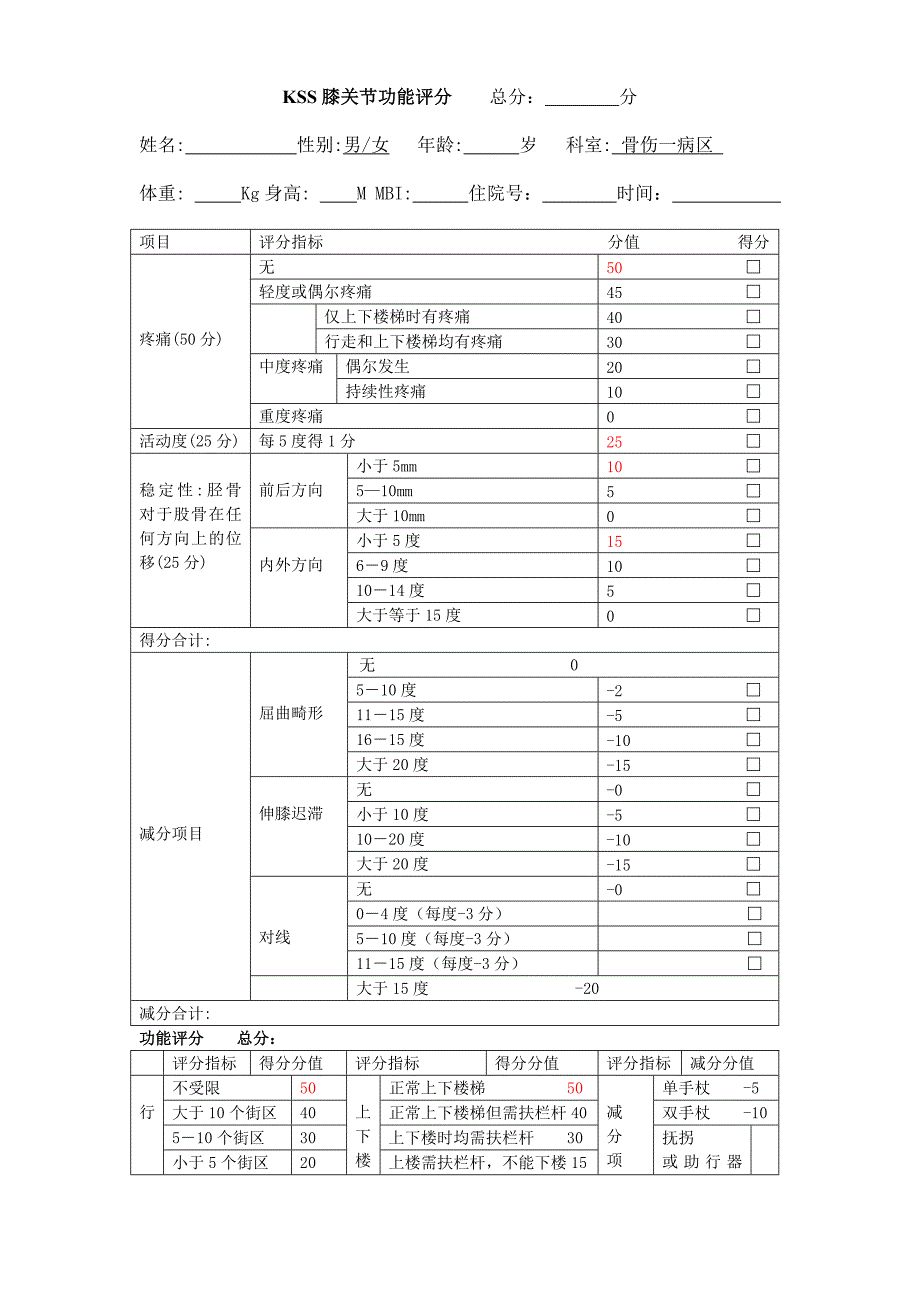 HISS膝关节评分（术后）注意事项_第3页