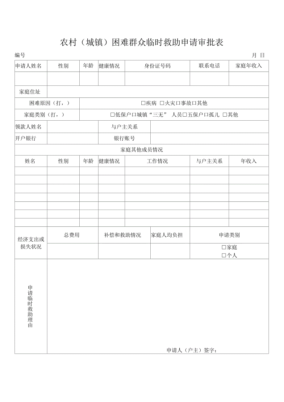 农村(城镇)困难群众临时救助申请审批表_第1页