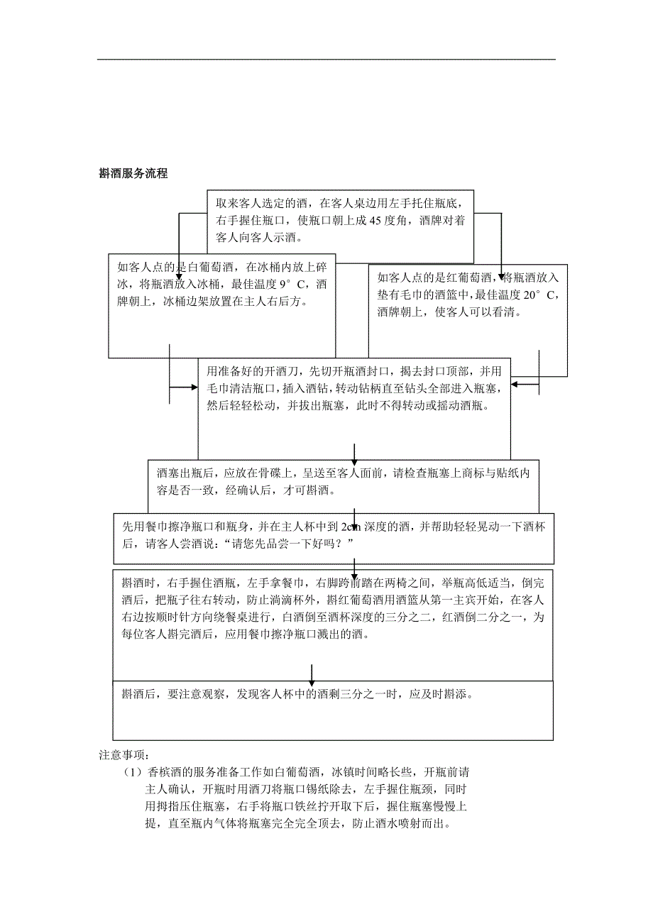 【管理精品】斟酒服务流程_第1页