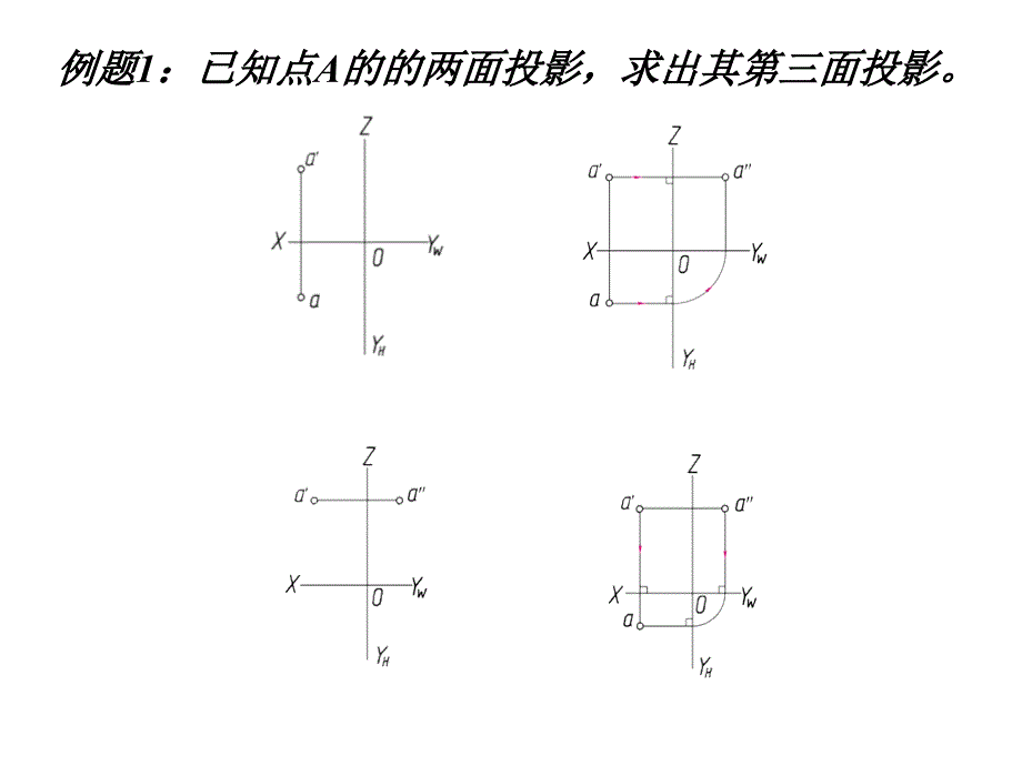 线的投影特性_第4页