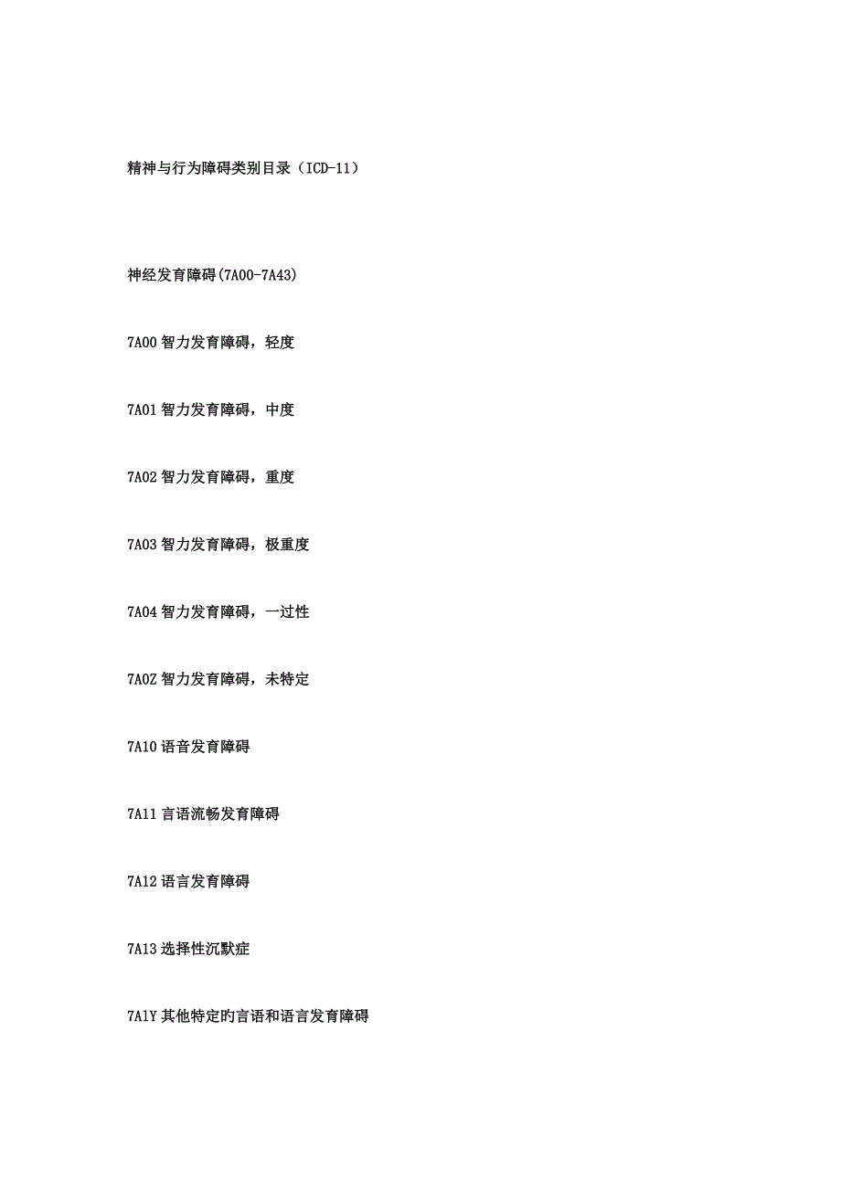 精神与行为障碍类别目录ICD_第1页