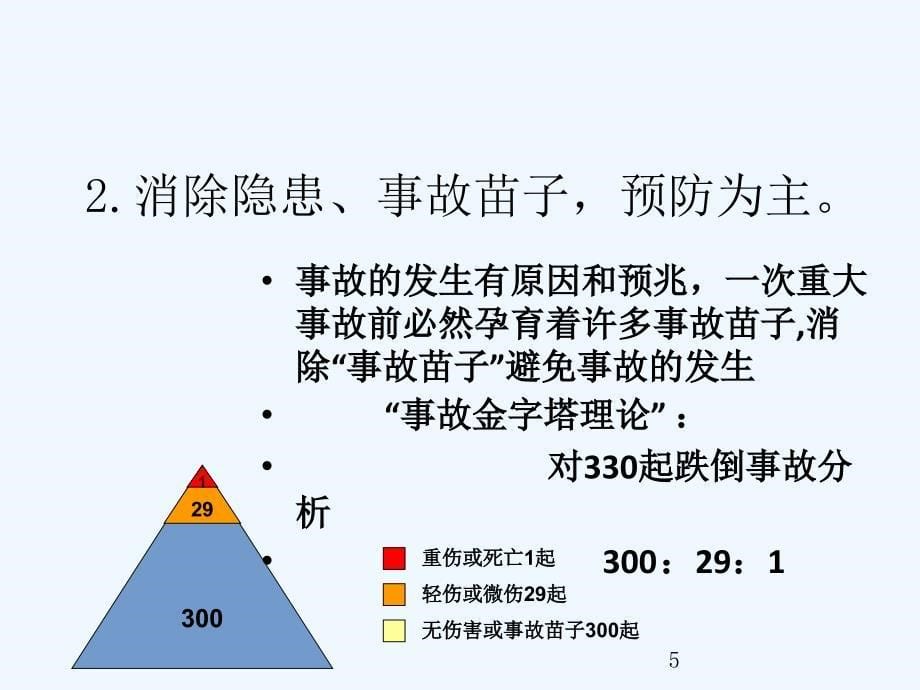 安全环保知识培训资料课件_第5页