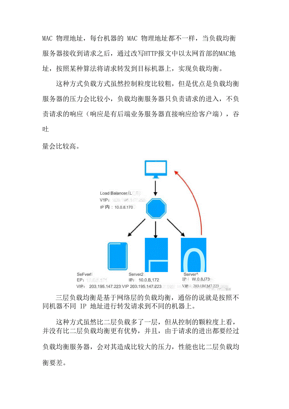 可调节负荷资源分类算法_第2页