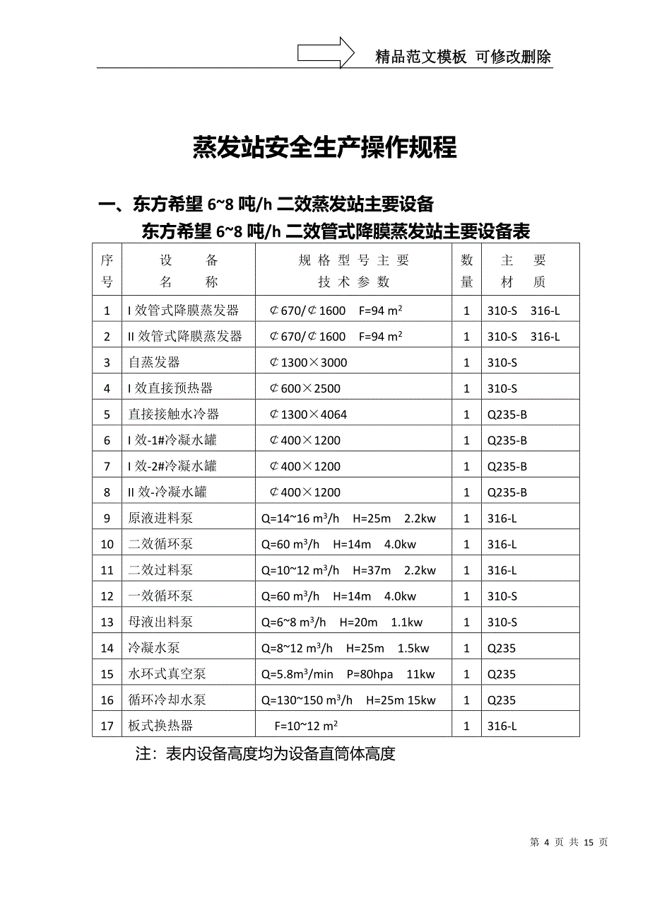 某蒸发站安全生产操作规程_第4页