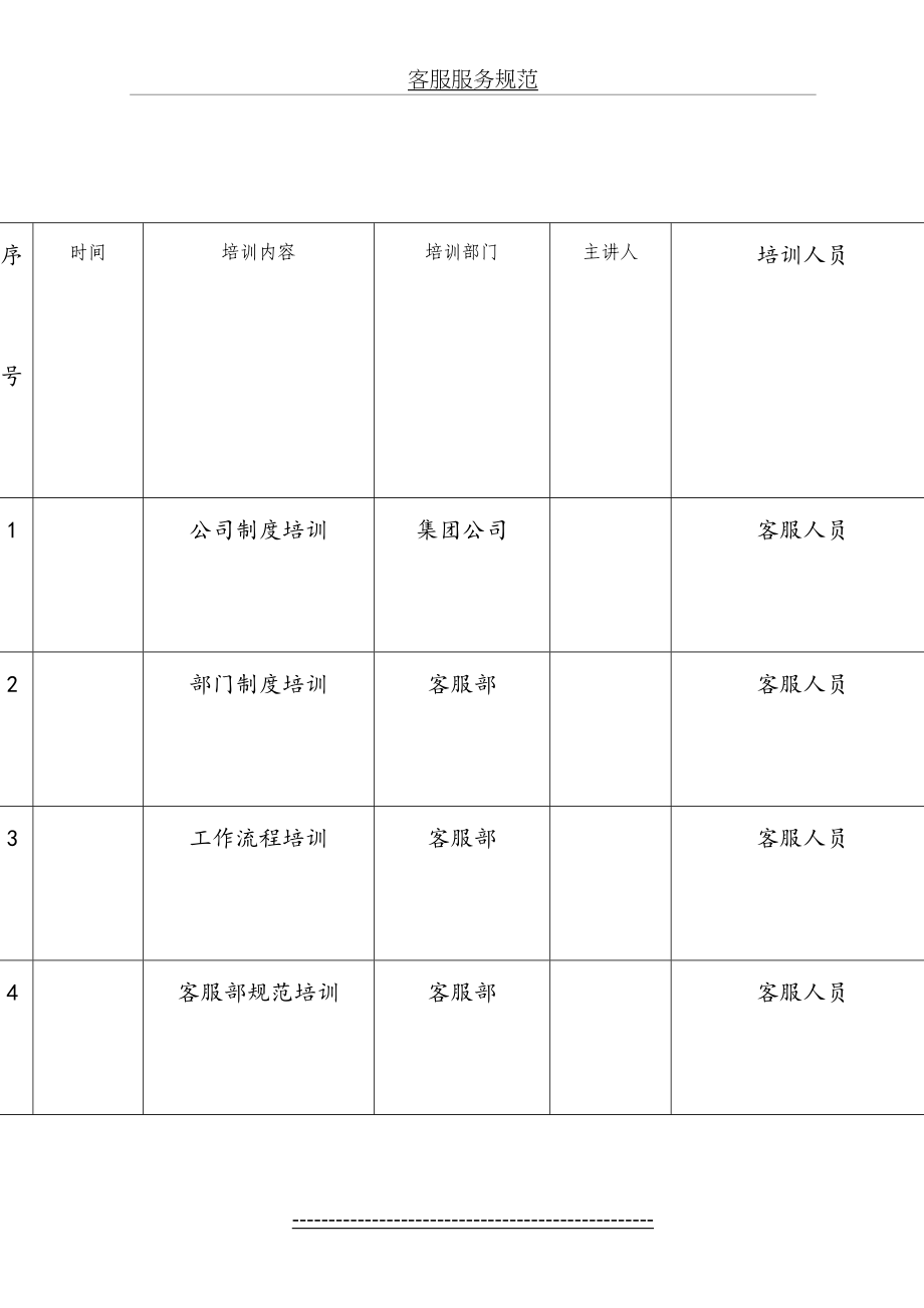 客服部培训计划及内容_第2页