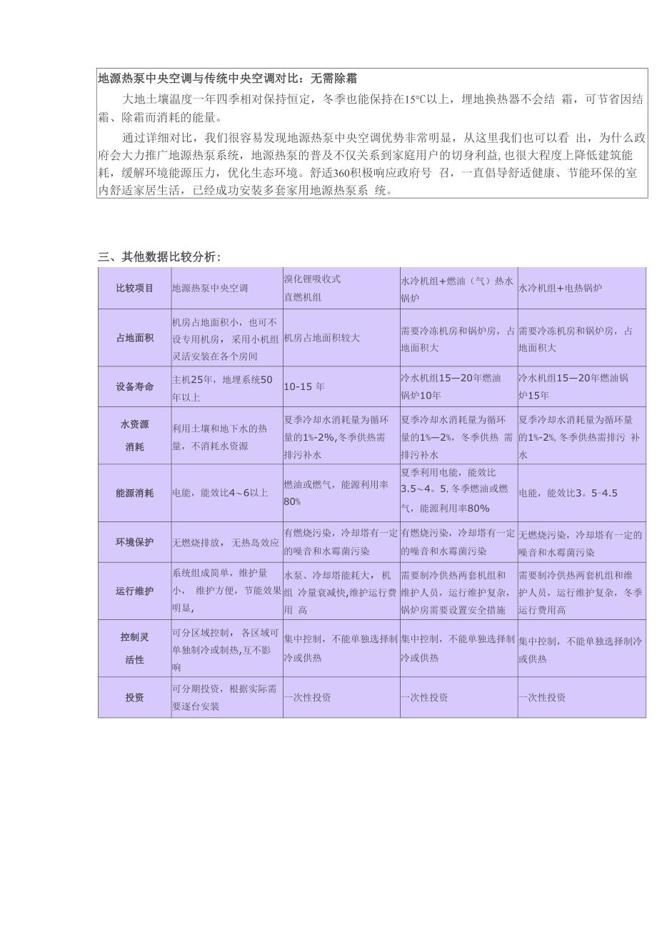 地源热泵系统与传统供热对比分析.._第2页