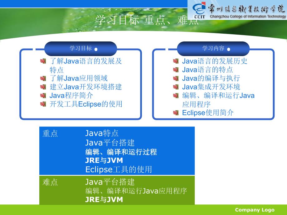 二章数据类型与表达式33_第3页